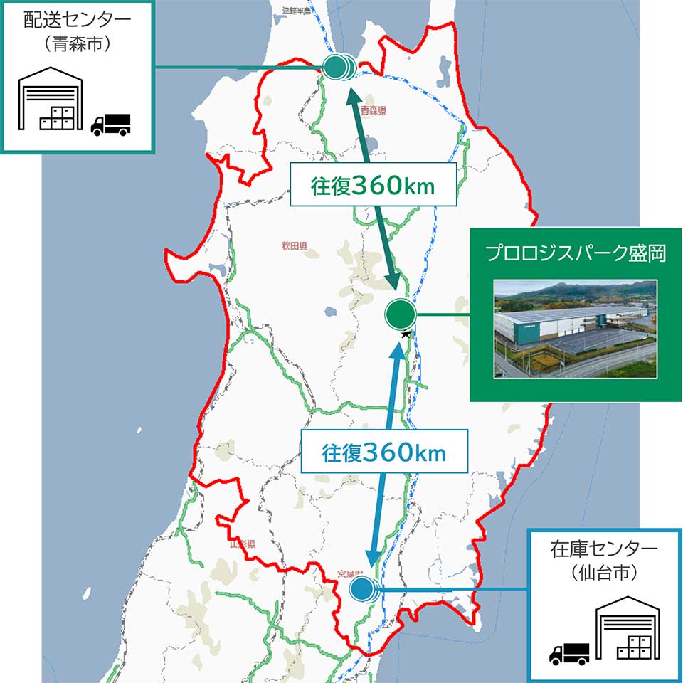 2024年問題（東北シミュレーション180km）